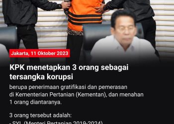 *Caption Penahanan Perkara di Kementan*