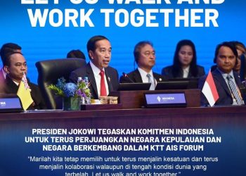 Presiden Republik Indonesia (RI) Ir H Joko Widodo memimpin Konferensi Tingkat Tinggi (KTT) Archipelagic and Island States (AIS) Forum 2023