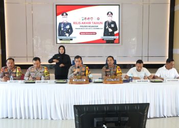 Jumat Curhat Polres Nganjuk, Kapolres Inginkan Keterlibatan Masyarakat Sebagai Bagian dari “Cooling System*