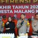 Polresta Malang Kota Berhasil Mengungkap 1.086 Kasus Sepanjang Tahun 2023
