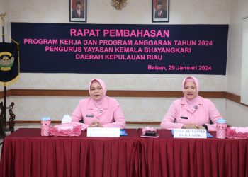 RAPAT PENGESAHAN PROGRAM ANGGARAN DAN KESEJAHTERAAN ANGGOTA BHAYANGKARI KEPRI