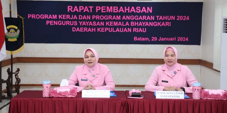 RAPAT PENGESAHAN PROGRAM ANGGARAN DAN KESEJAHTERAAN ANGGOTA BHAYANGKARI KEPRI