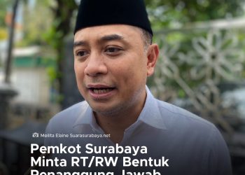 Pemkot Surabaya mintak RT/RW Bentuk Penanggung Jawab Keamanan Saat masa Mudik.