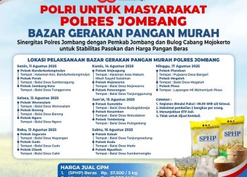 Warga Antusias Belanja di Bazar Gerakan Pangan Murah, yang Digelar Polres Jombang Bersama Pemkab Jombang dan Bulog Cabang Mojokerto