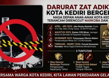 Darurat Zat Adiktif: SEMMI Kediri Raya Sebut Masa Depan Anak Kota Kediri Berada di Ujung Tanduk