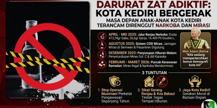 Darurat Zat Adiktif: SEMMI Kediri Raya Sebut Masa Depan Anak Kota Kediri Berada di Ujung Tanduk