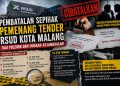 Pembatalan Tender RSUD Kota Malang Tuai Polemik, CV. Viva Tunggal Nilai Keputusan PPK Sarat Kejanggalan dan Desak Aparat Lakukan Audit Menyeluruh